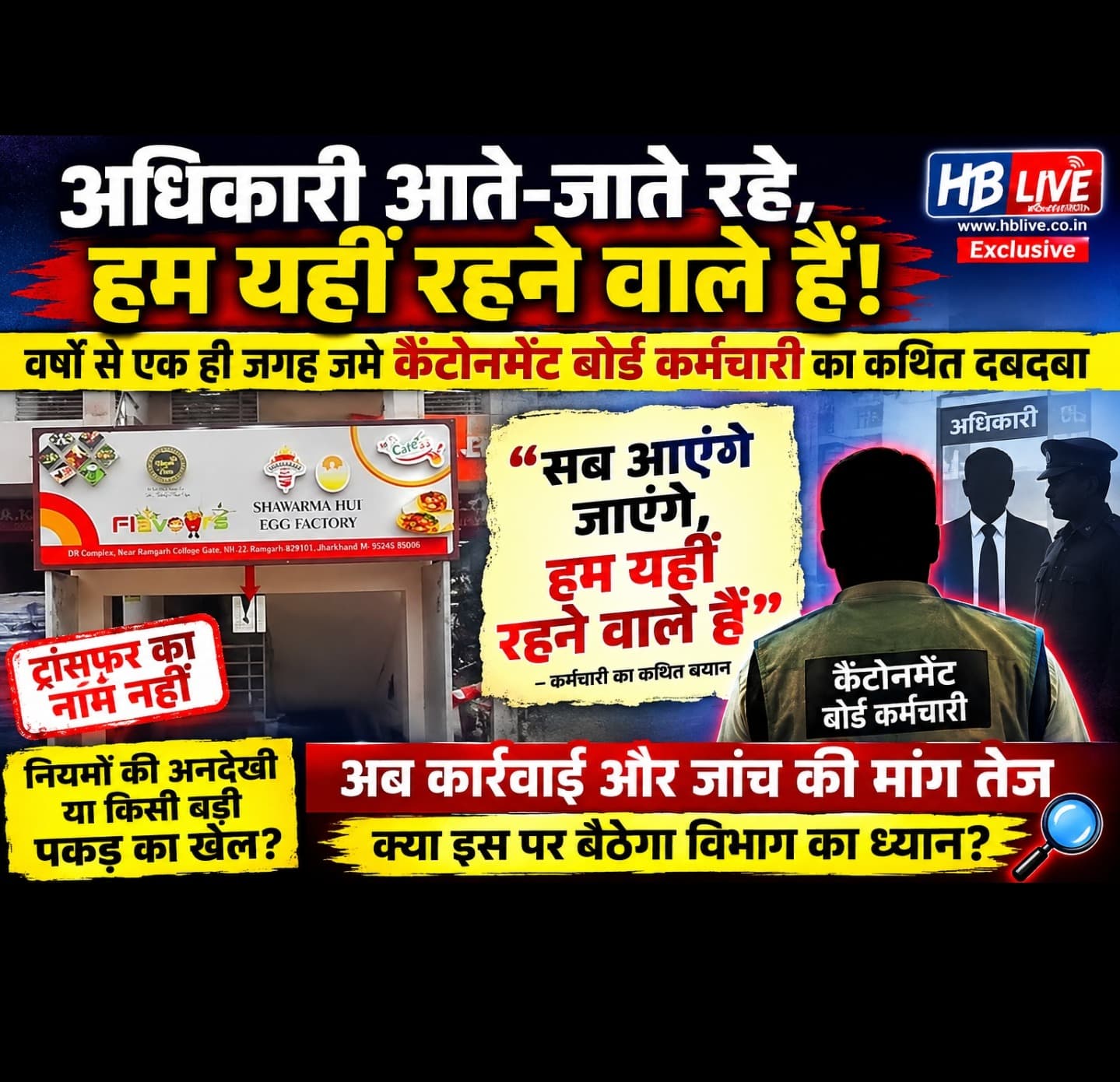 “अधिकारी बदलते रहे, लेकिन साहब नहीं बदले!” वर्षों से एक ही जगह जमे कर्मचारी पर उठे सवाल—क्या ऊपर तक है पकड़?