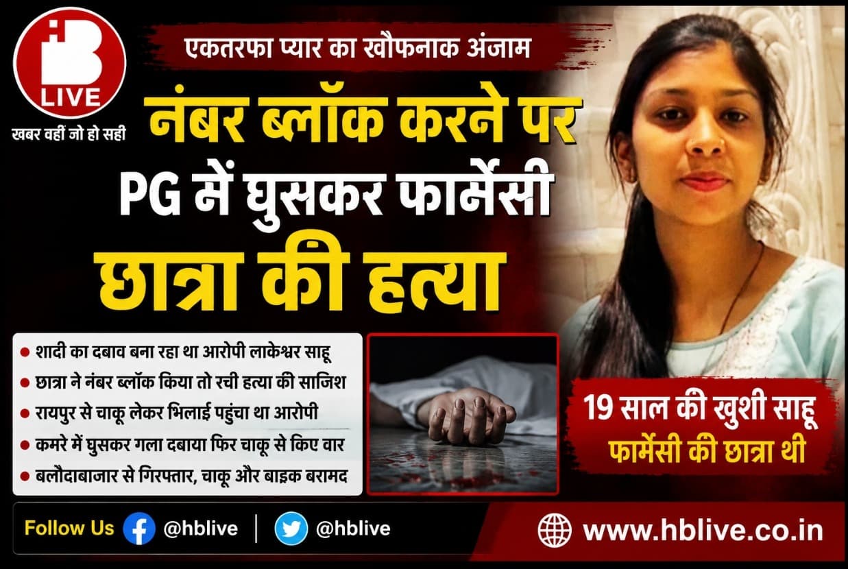 एकतरफा प्यार बना मौत की वजह! नंबर ब्लॉक करने पर PG में घुसकर फार्मेसी छात्रा की बेरहमी से हत्या