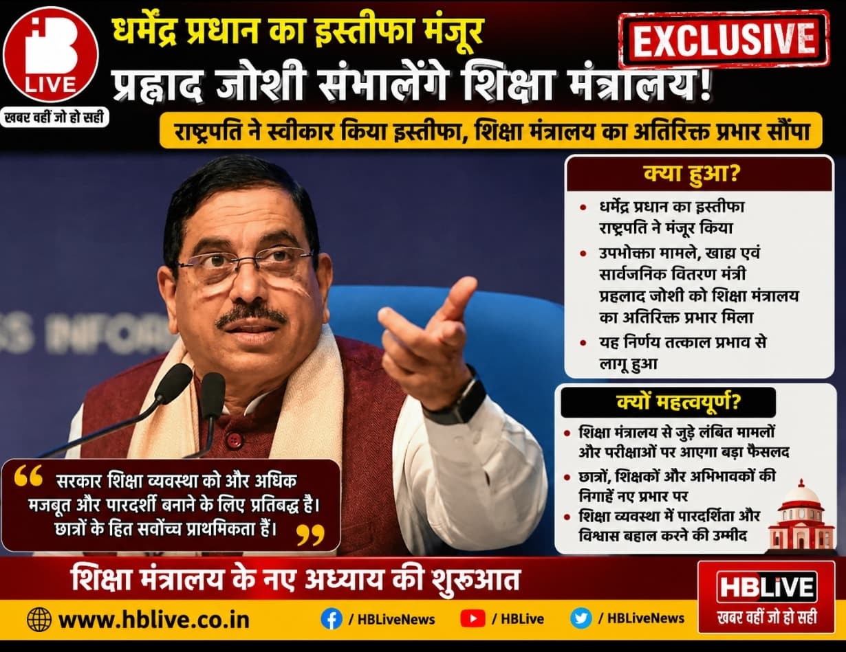 प्रह्लाद जोशी को मिला शिक्षा मंत्रालय का अतिरिक्त प्रभार, धर्मेंद्र प्रधान का इस्तीफा मंजूर हुआ