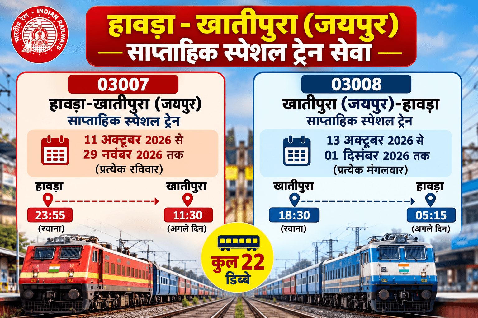 त्योहारों के मौके पर गिरिडीह को मिला रेलवे का तोहफ़ा, न्यू गिरिडीह स्टेशन पर हावड़ा–खातीपुरा ट्रेन का होगा ठहराव 