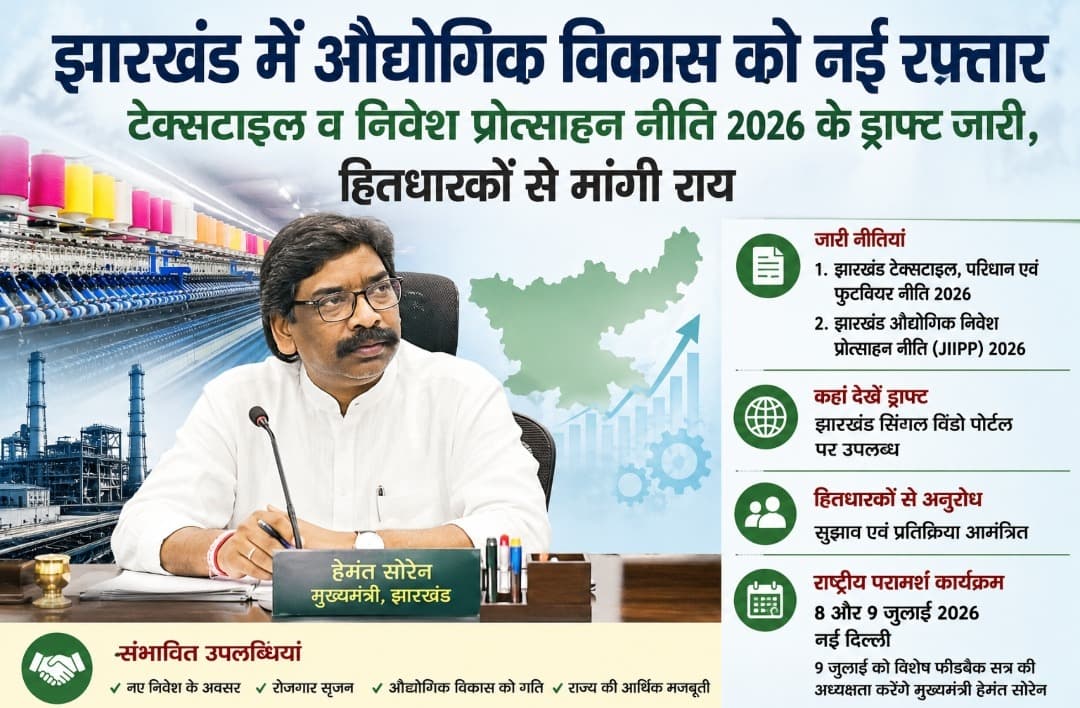 झारखंड में निवेश की नई पटकथा तैयार, टेक्सटाइल और औद्योगिक नीति-2026 का ड्राफ्ट जारी