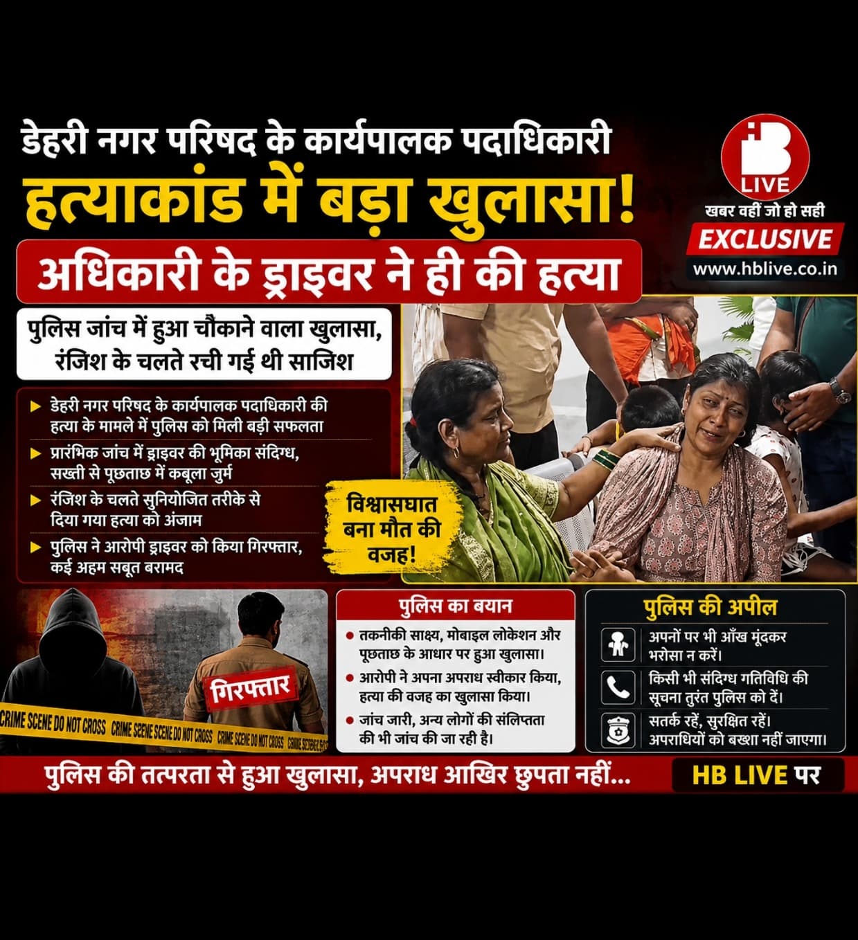 चौंकाने वाला खुलासा! डेहरी नगर परिषद के कार्यपालक पदाधिकारी की हत्या का मास्टरमाइंड निकला ड्राइवर