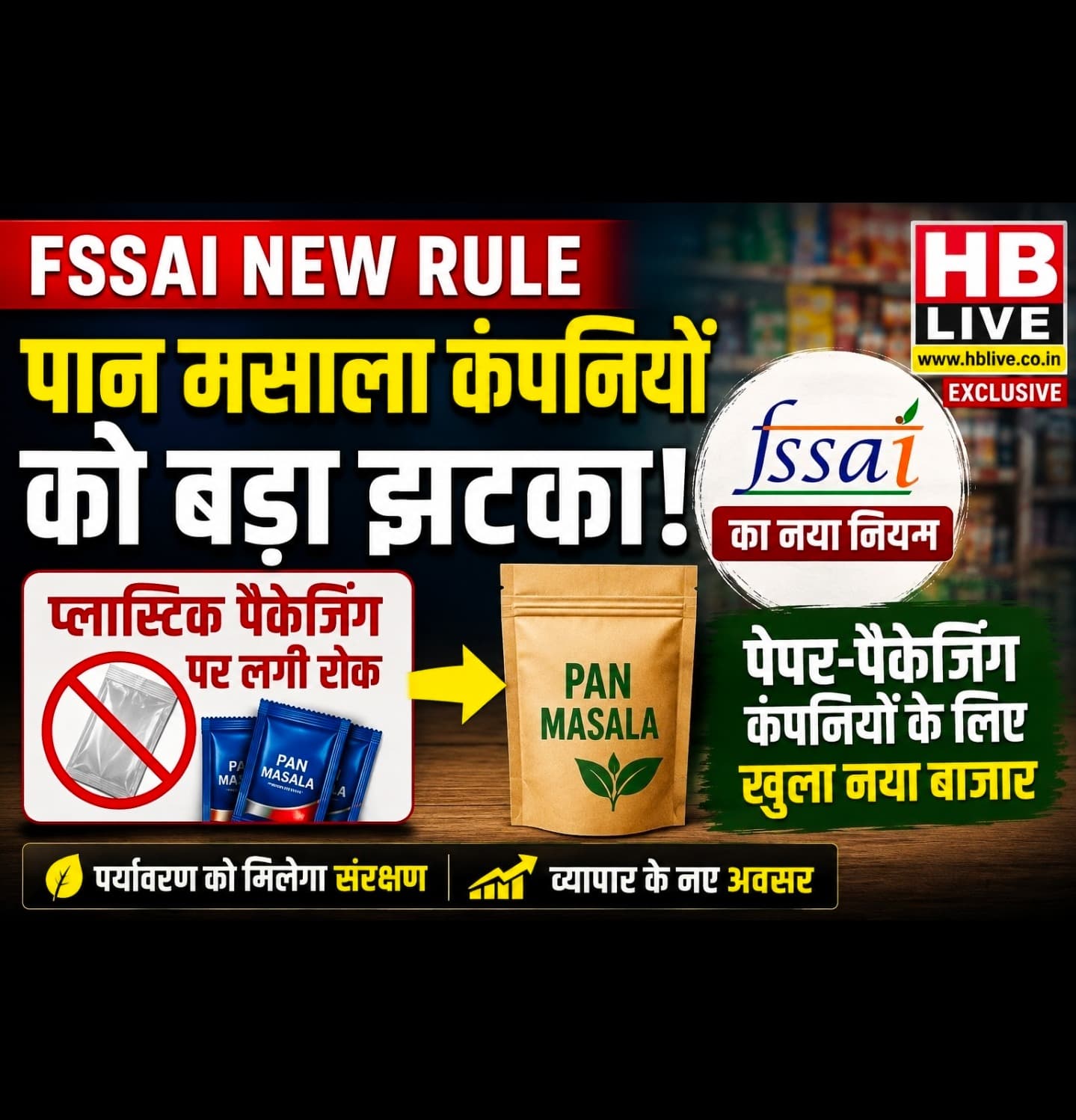 FSSAI का एक और हंटर चला गुटका कंपनी पर 