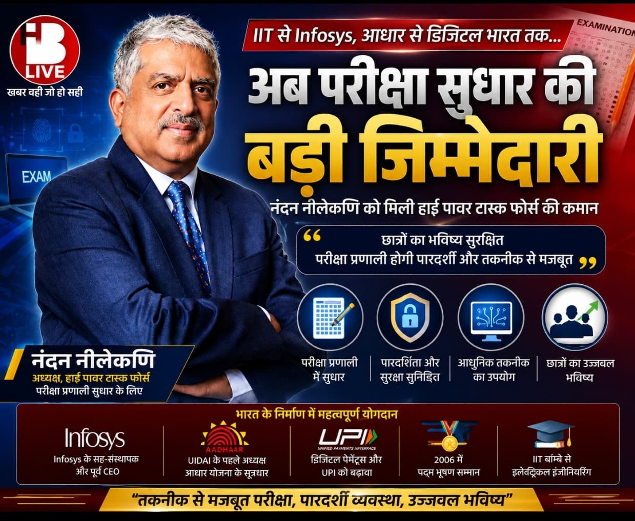 NEET पेपर लीक के बाद मोदी सरकार का बड़ा दांव! अब परीक्षा सुधार की कमान संभालेंगे Infosys के सह-संस्थापक नंदन नीलेकणि